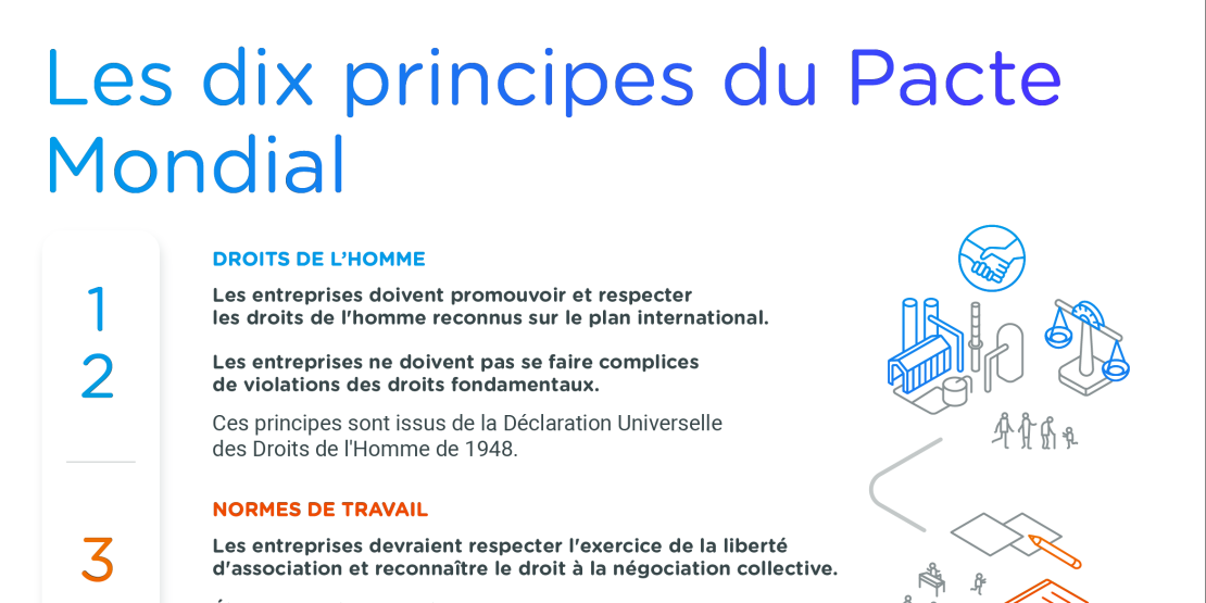 Les dix principes du Pacte Mondial