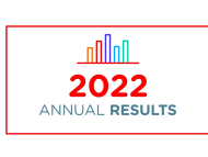 2022 Annual results