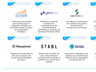Infographie « TotalEnergies On » - voir description détaillée ci-après