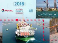 Cover vidéo rétrospective 2018