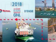 Cover vidéo rétrospective 2018