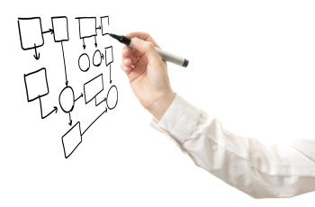 Main dessinant un organigramme