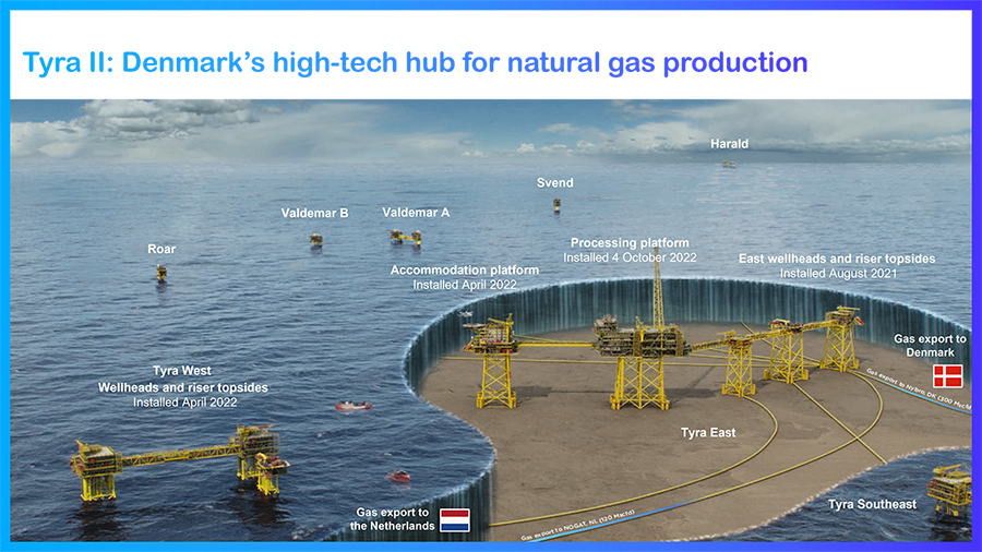 Tyra 2: Denmark's high-tech hub for natural gas production - see description hereafter